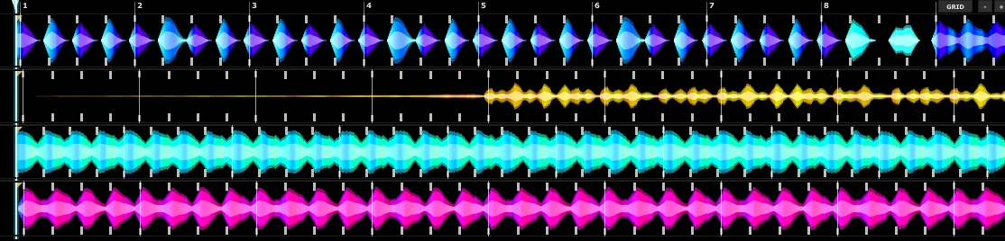 Farbige Wellenformen, klares Beatgrid